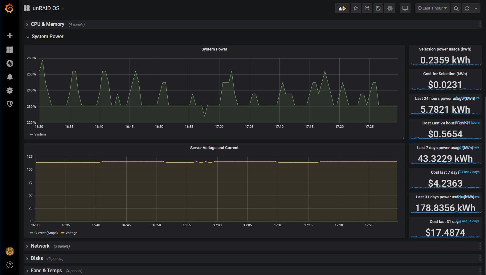 Graphing PowerEdge r710 power usage using Telegraf, InfluxDB & Grafana