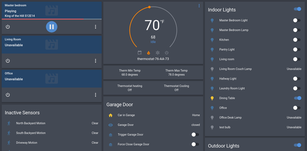 Hiding unavailable Chromecasts in Home Assistant front-end